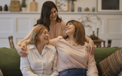 Women’s Involvement in Family Financial Decisions